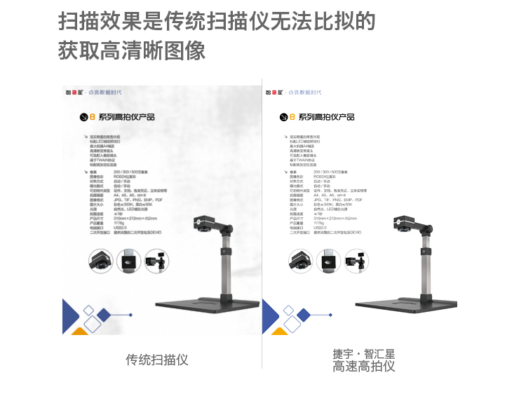 高拍仪的特点3