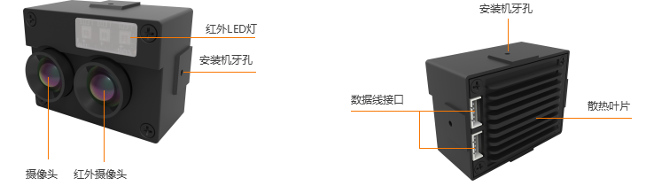 双目活体检测模组