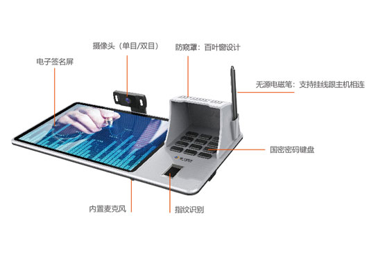 捷宇科技柜外清