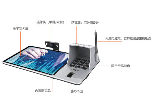 捷宇科技信息交互终端