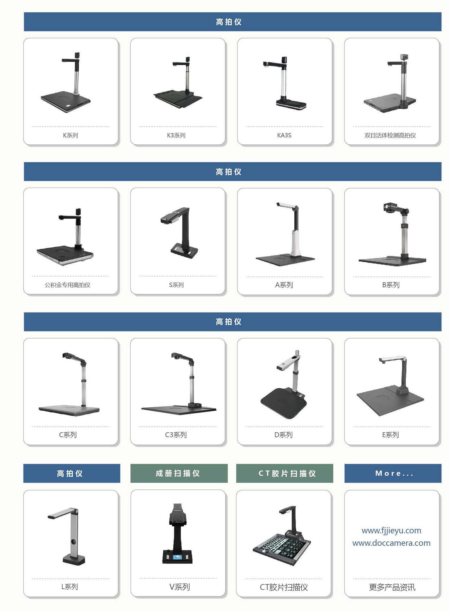 捷宇科技产品全家福