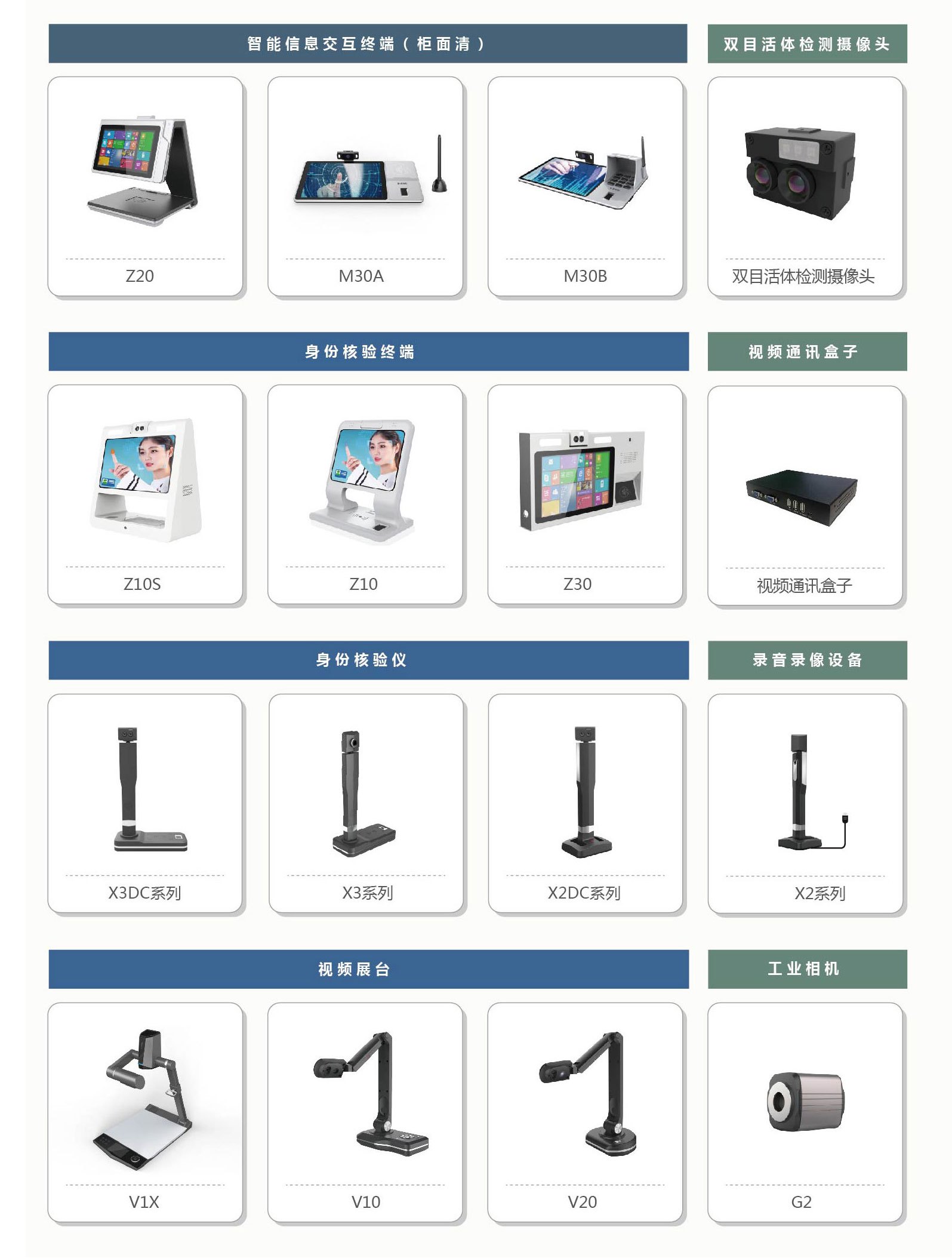 捷宇科技产品全家福