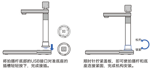 可拆卸式设备