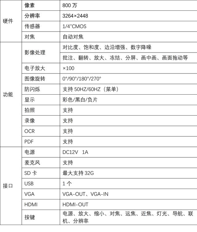 捷宇科技视频展台产品参数