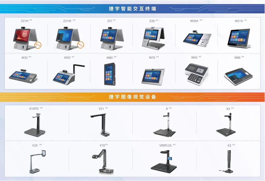 捷宇科技产品一览