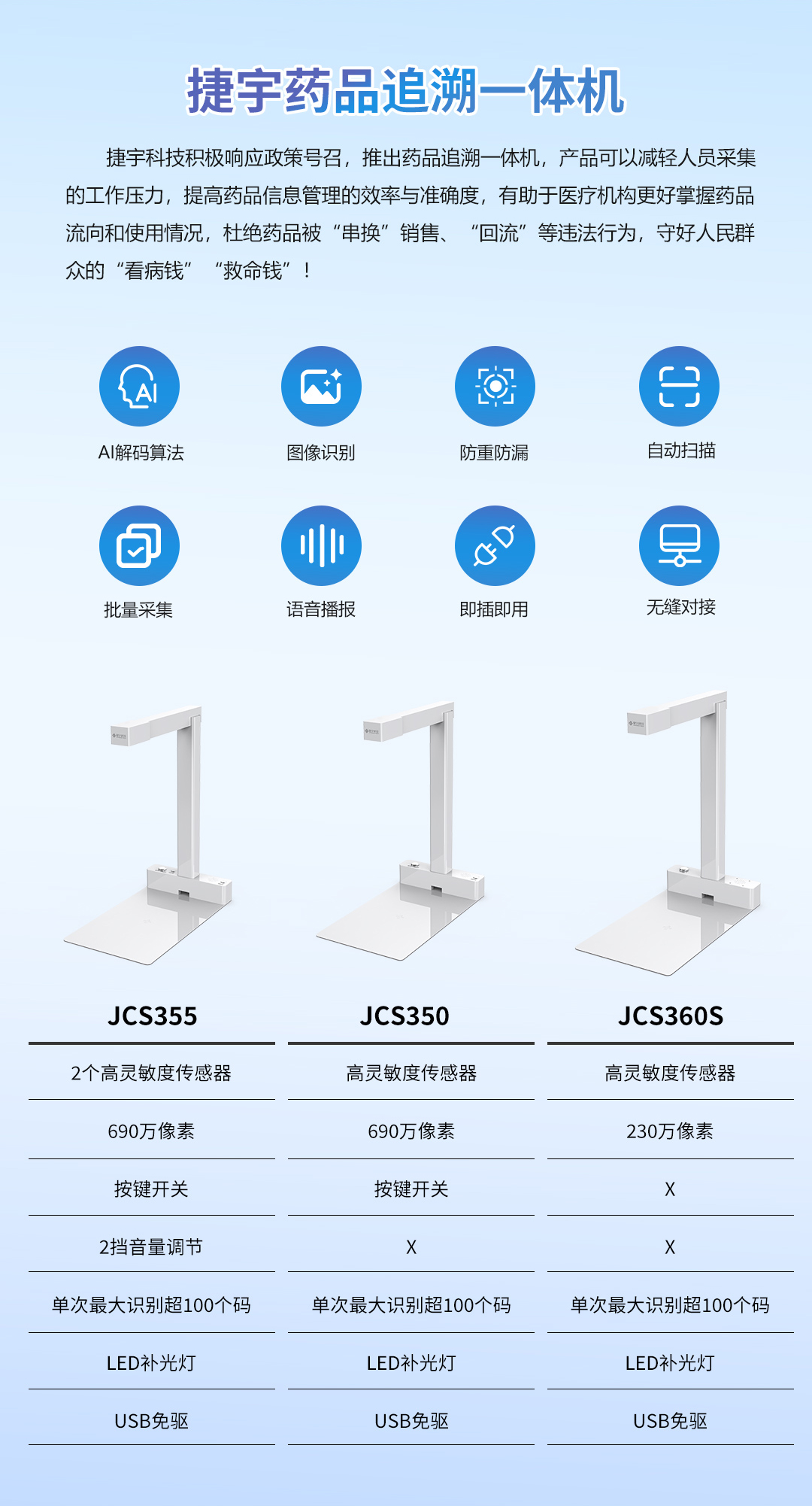 捷宇科技助力各省市实现药品追溯采集全应用覆盖