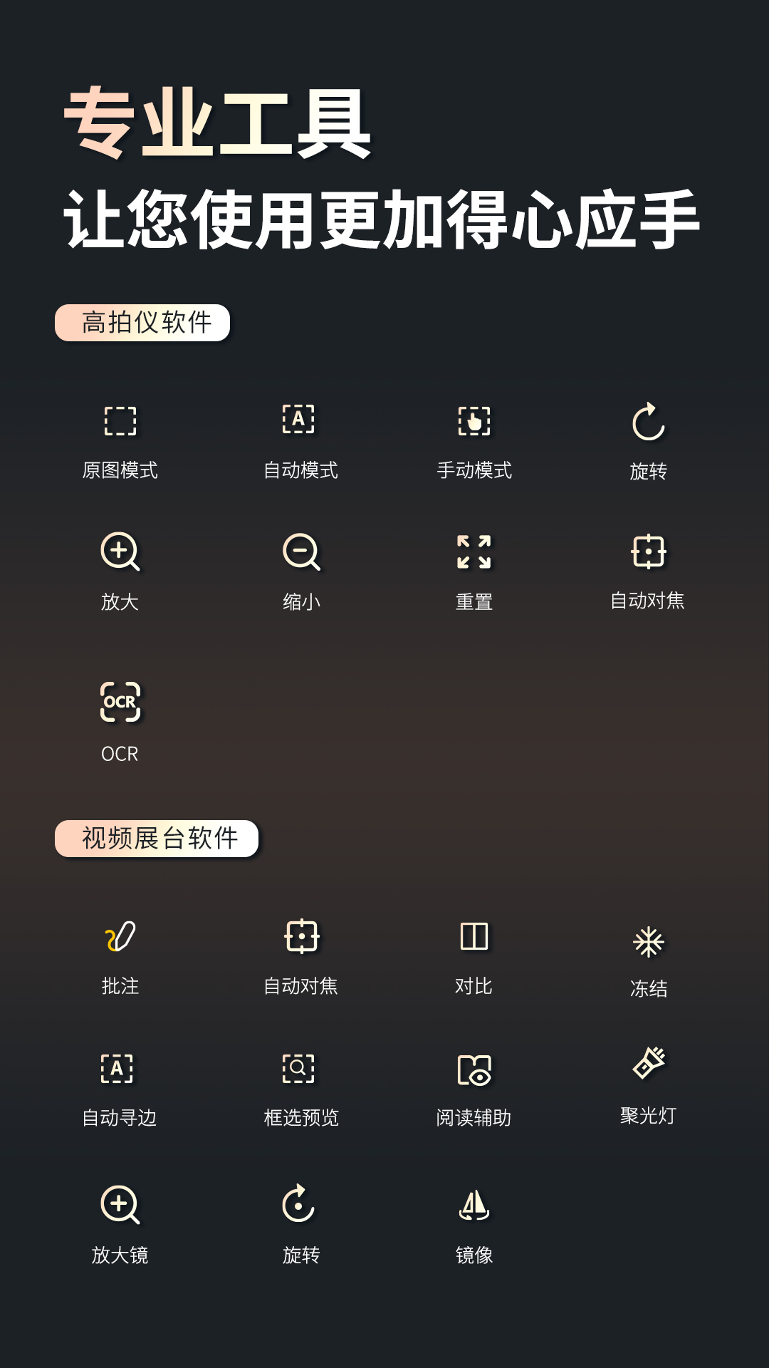 捷宇ScanX100系列高拍仪
