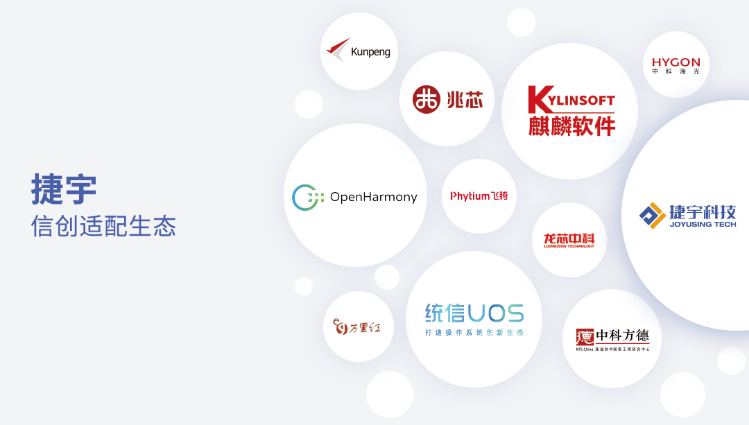 捷宇信创适配生态.jpg
